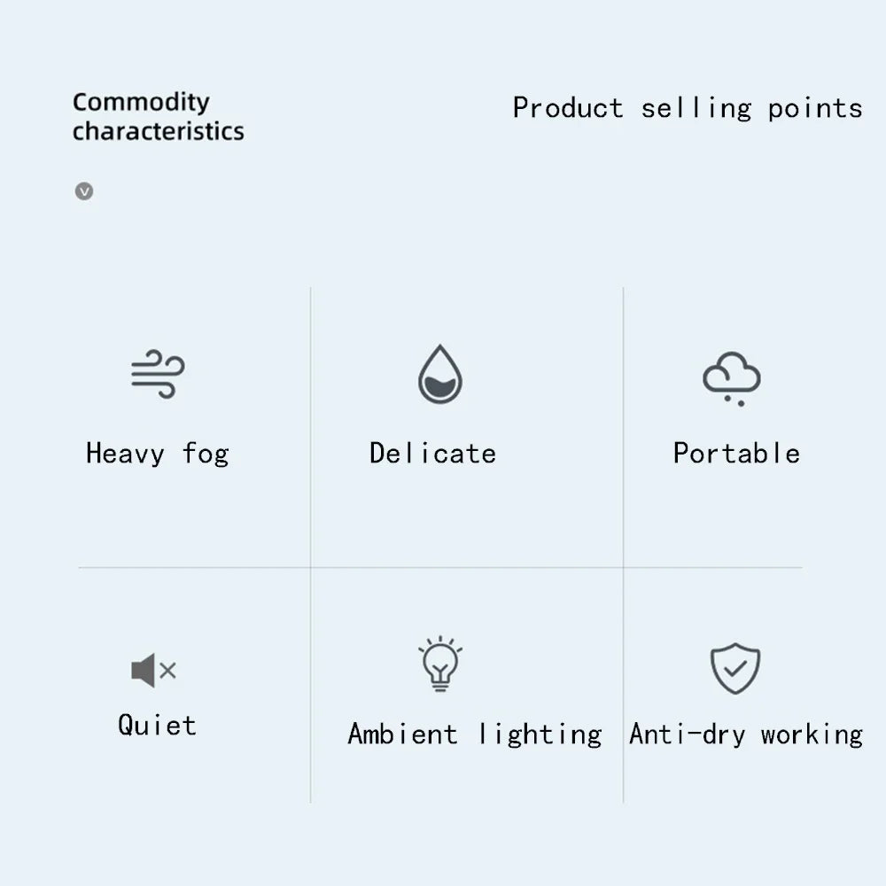 250ml Portable USB Aroma Diffuser & Mini Humidifier