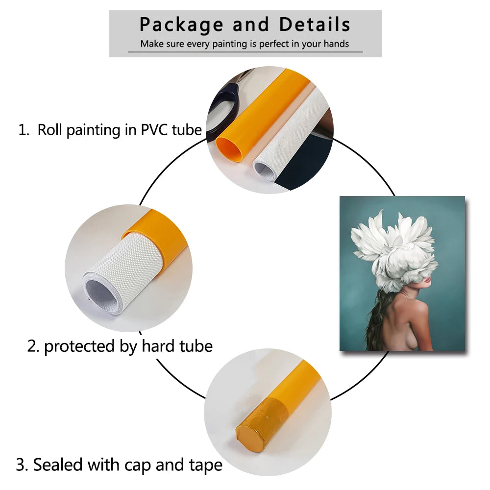 Abstract Matisse Line Art Canvas – Minimalist Modern Wall Decor